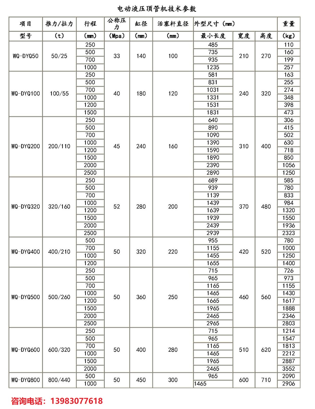 液壓頂管機(jī)說明A.jpg